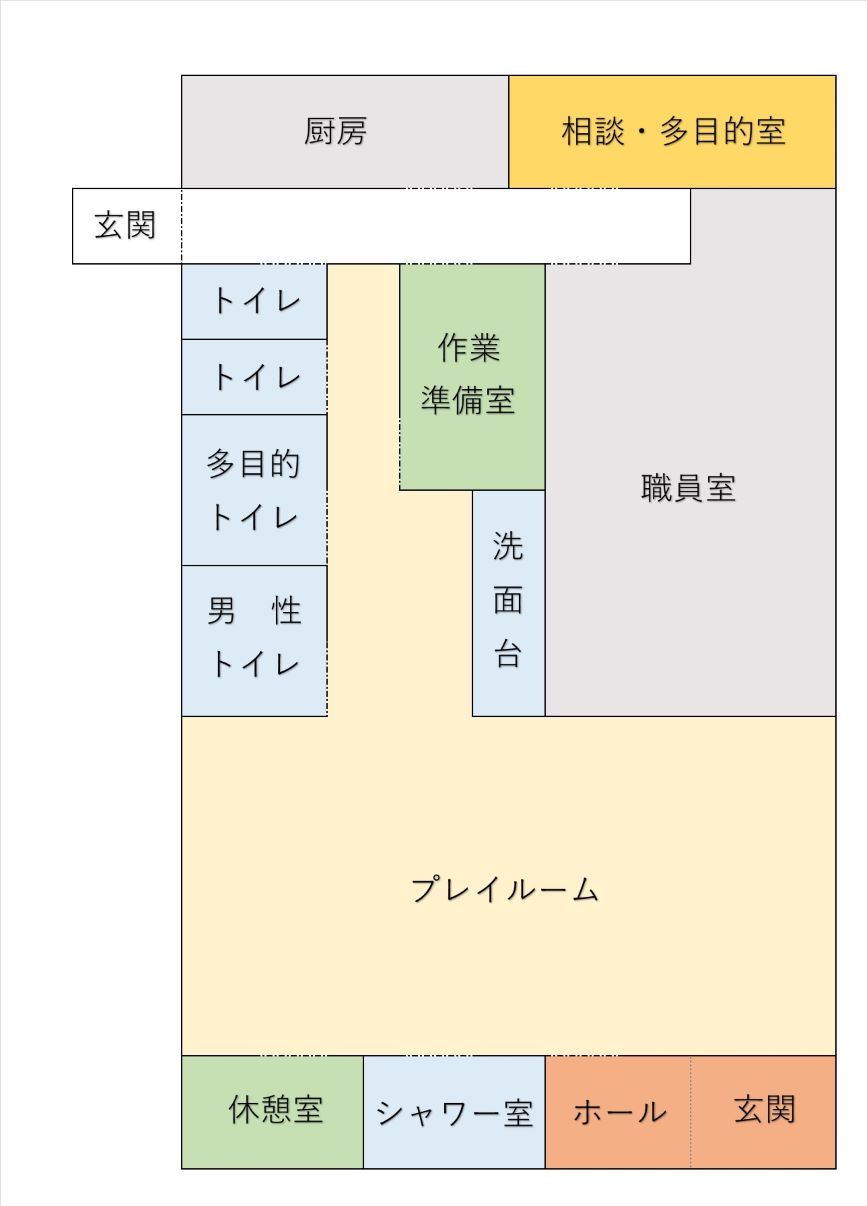 施設案内